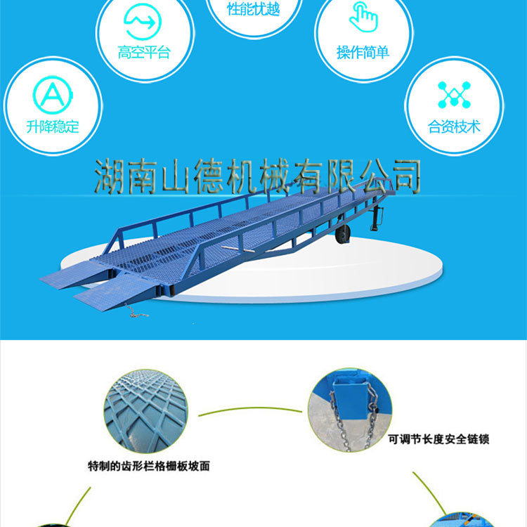 登車橋詳情-----副本_04.jpg
