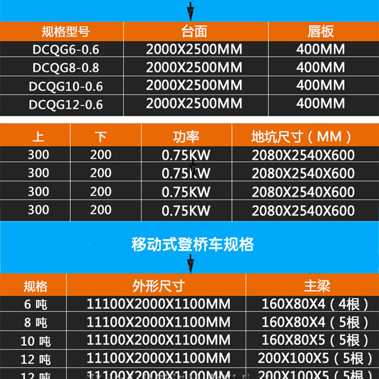 登車橋詳情-----副本_09.jpg